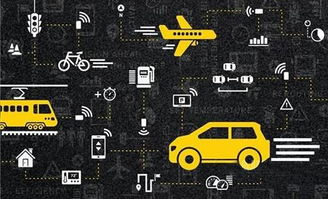 智能網(wǎng)聯(lián)發(fā)展路線圖與推進方案出臺 多部委協(xié)力推進網(wǎng)絡技術(shù)研發(fā)