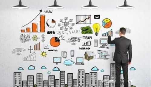 網(wǎng)絡(luò)技術(shù)研發(fā)背景下，營(yíng)銷人為何因銷售目標(biāo)而忽視品牌建設(shè)？